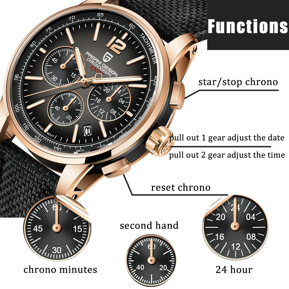 PAGANI DESIGN New Mens Watch 4 - Luxury Watch Life recension och pris