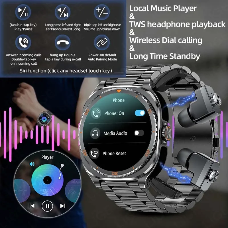 New 2026 TWS 2-in-1 Wireless H - Luxury Watch Korea recension och pris